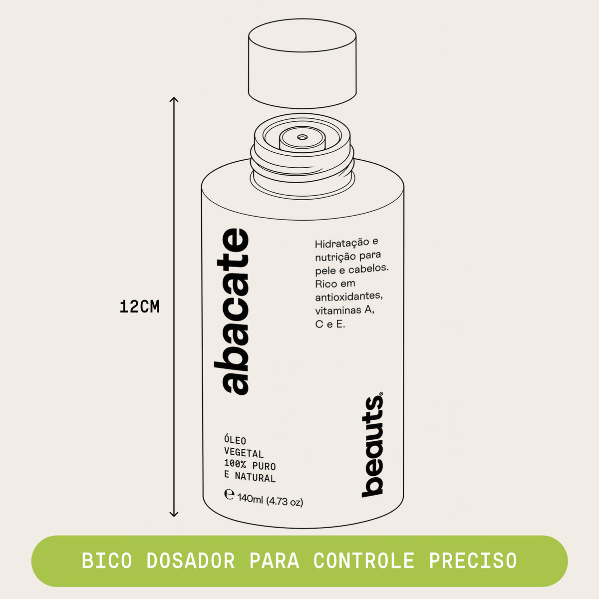 Óleo de Abacate