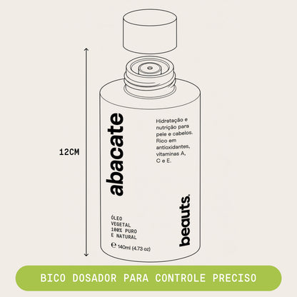 Óleo de Abacate